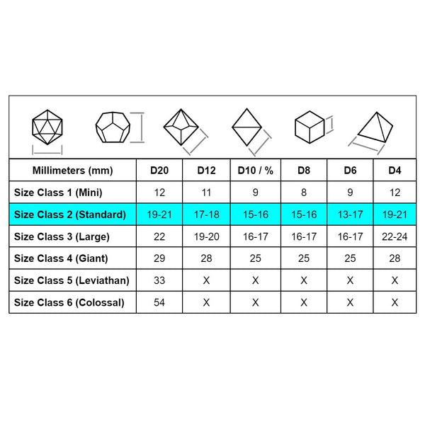 Transparent Cyan - The Dice Viking